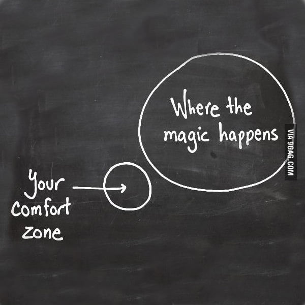 Your Comfort Zone vs Where the Magic Happens